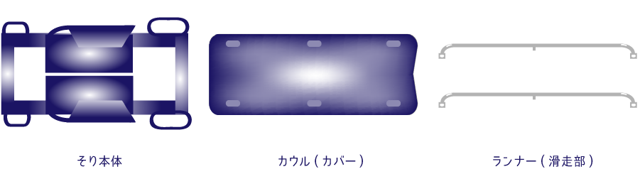 スケルトン競技に必要なアイテム